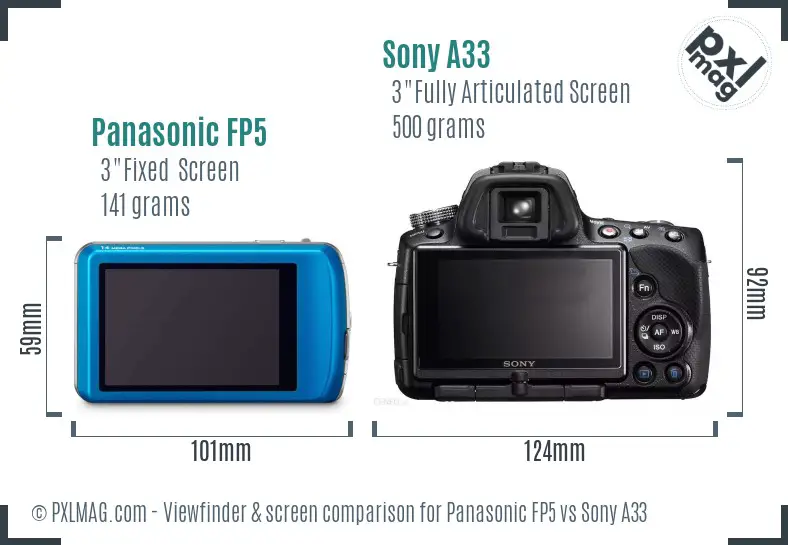 Panasonic FP5 vs Sony A33 Screen and Viewfinder comparison