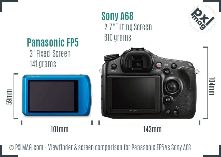 Panasonic FP5 vs Sony A68 Screen and Viewfinder comparison