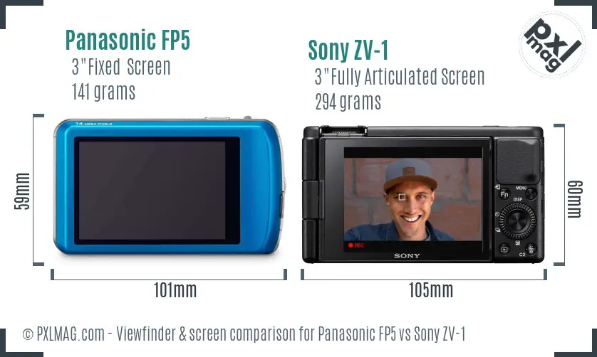Panasonic FP5 vs Sony ZV-1 Screen and Viewfinder comparison