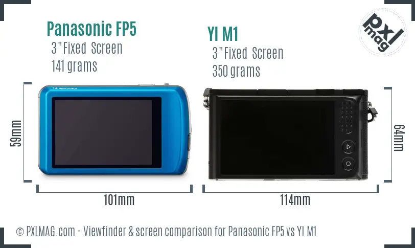 Panasonic FP5 vs YI M1 Screen and Viewfinder comparison