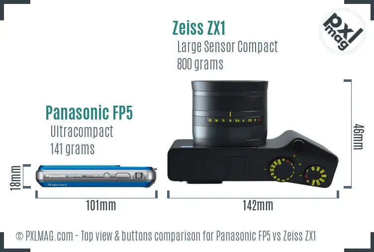 Panasonic FP5 vs Zeiss ZX1 top view buttons comparison