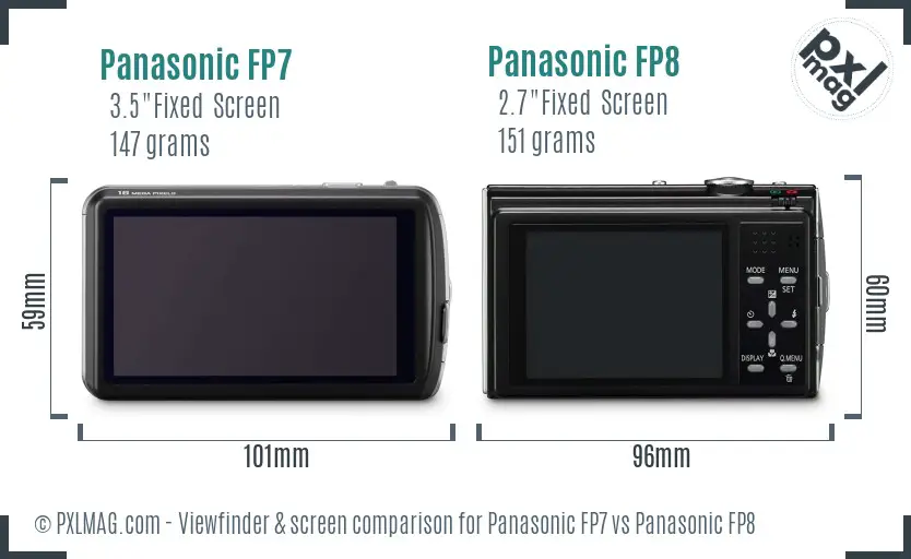 Panasonic FP7 vs Panasonic FP8 Screen and Viewfinder comparison