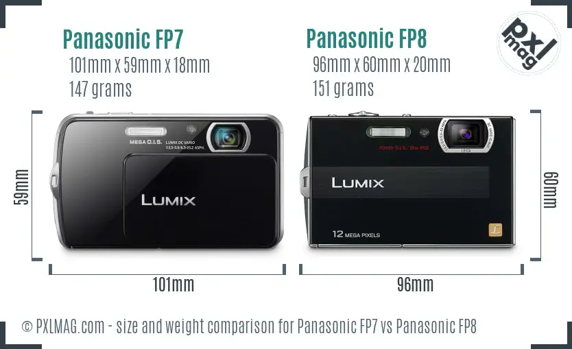Panasonic FP7 vs Panasonic FP8 size comparison