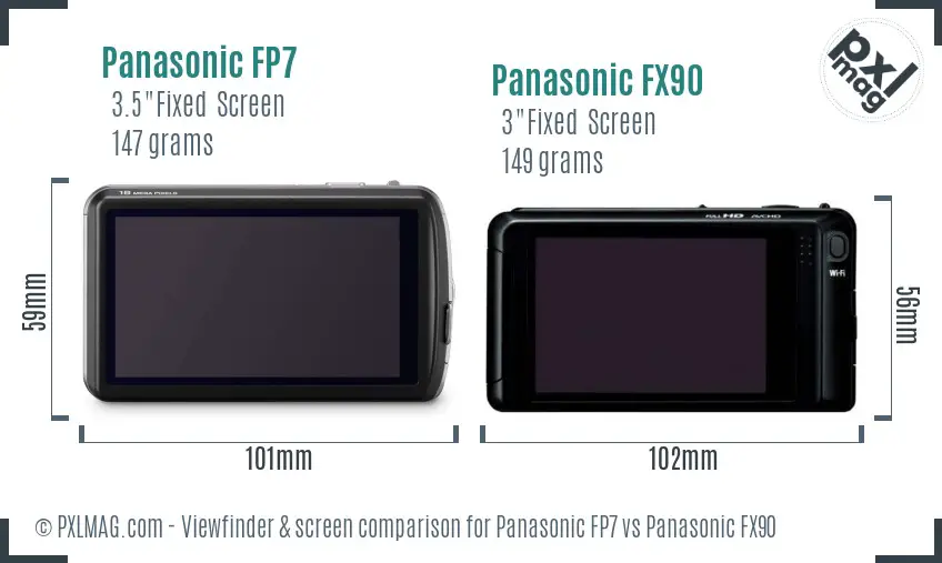 Panasonic FP7 vs Panasonic FX90 Screen and Viewfinder comparison