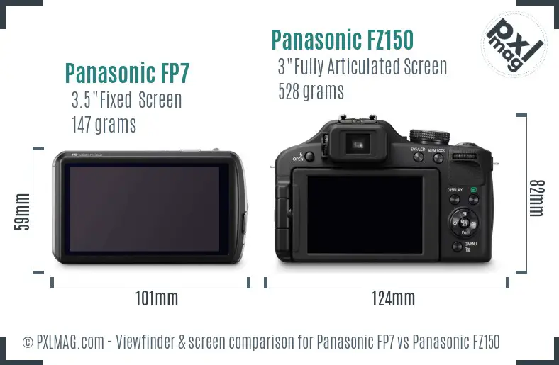 Panasonic FP7 vs Panasonic FZ150 Screen and Viewfinder comparison