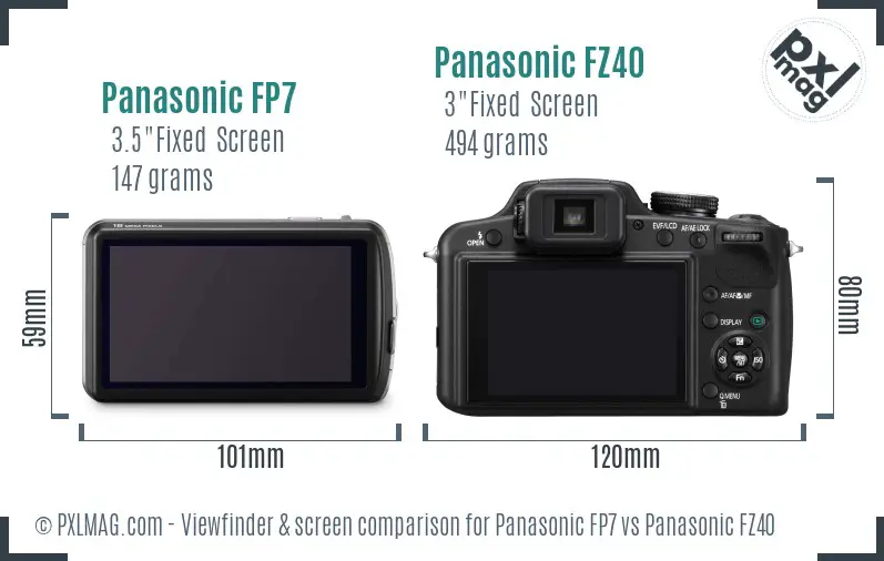 Panasonic FP7 vs Panasonic FZ40 Screen and Viewfinder comparison