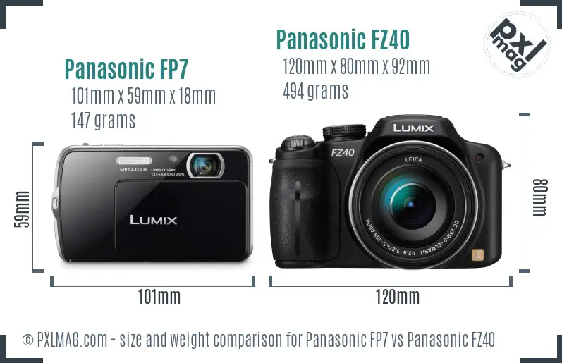 Panasonic FP7 vs Panasonic FZ40 size comparison