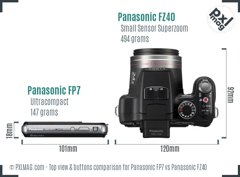 Panasonic FP7 vs Panasonic FZ40 top view buttons comparison