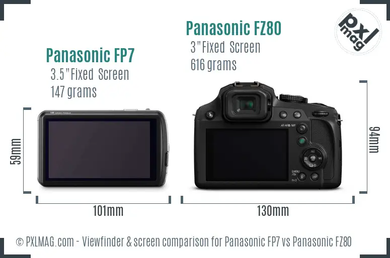 Panasonic FP7 vs Panasonic FZ80 Screen and Viewfinder comparison