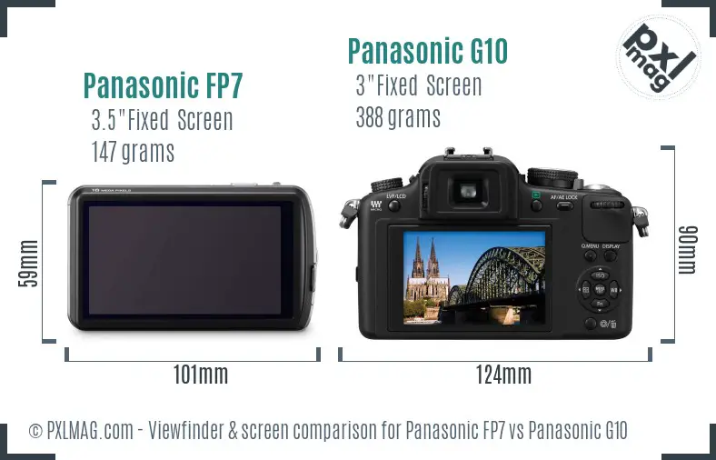 Panasonic FP7 vs Panasonic G10 Screen and Viewfinder comparison