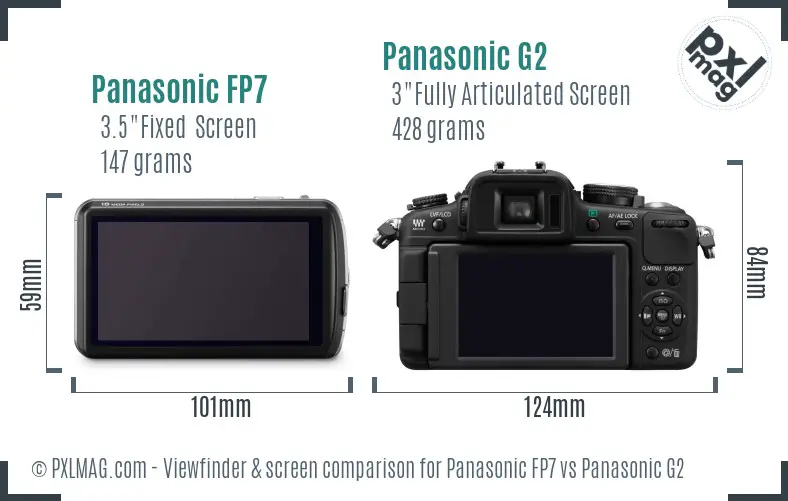 Panasonic FP7 vs Panasonic G2 Screen and Viewfinder comparison