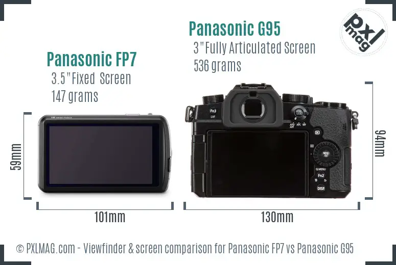 Panasonic FP7 vs Panasonic G95 Screen and Viewfinder comparison