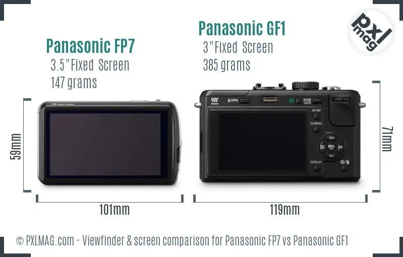 Panasonic FP7 vs Panasonic GF1 Screen and Viewfinder comparison