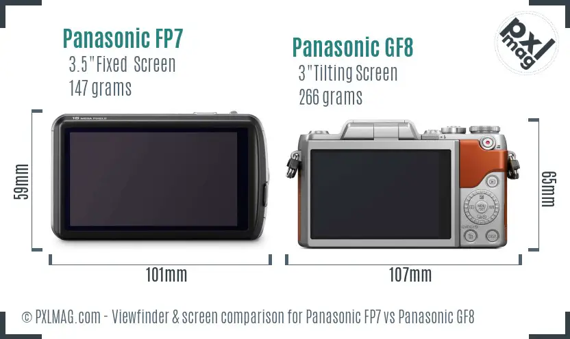 Panasonic FP7 vs Panasonic GF8 Screen and Viewfinder comparison