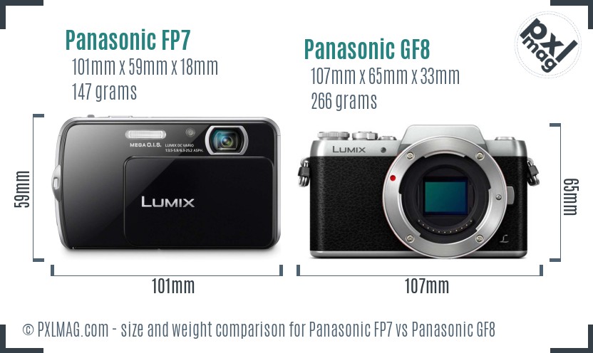 Panasonic FP7 vs Panasonic GF8 size comparison