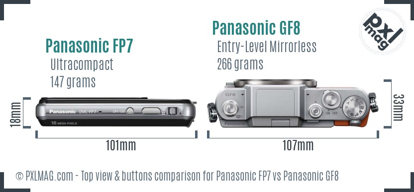 Panasonic FP7 vs Panasonic GF8 top view buttons comparison