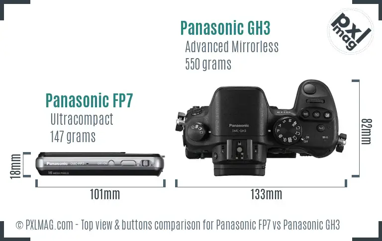 Top view design and control layout comparison