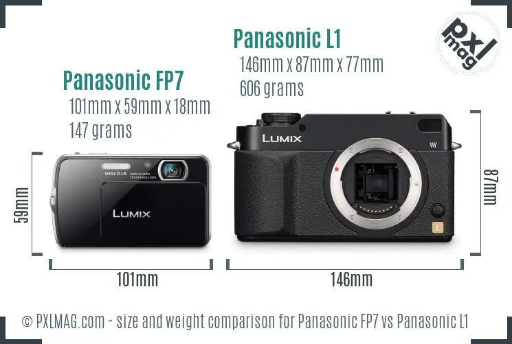 Panasonic FP7 vs Panasonic L1 size comparison