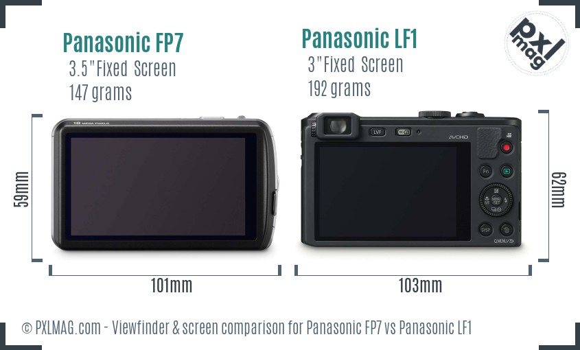 Panasonic FP7 vs Panasonic LF1 Screen and Viewfinder comparison