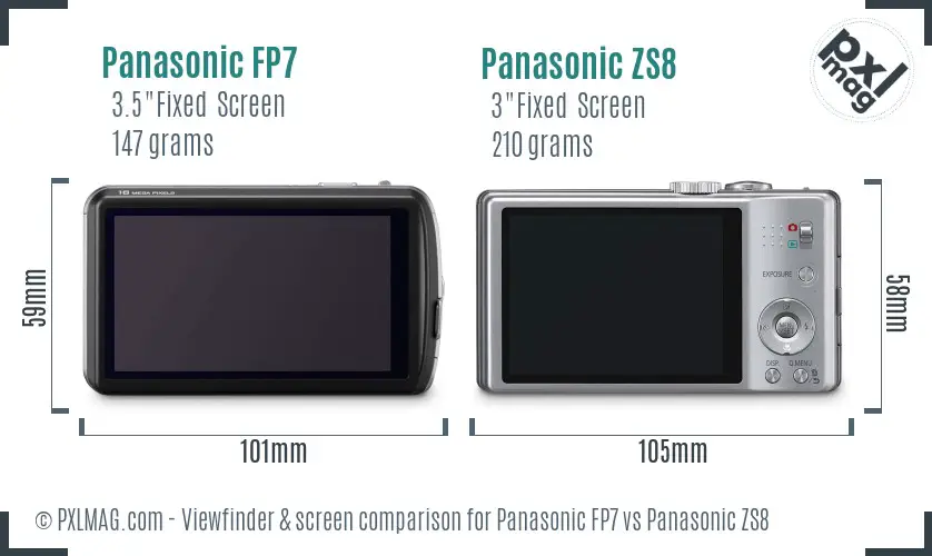 Panasonic FP7 vs Panasonic ZS8 Screen and Viewfinder comparison