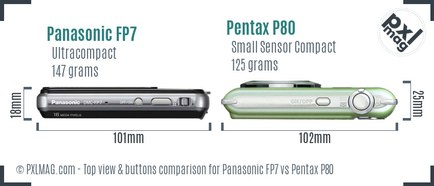 Panasonic FP7 vs Pentax P80 top view buttons comparison