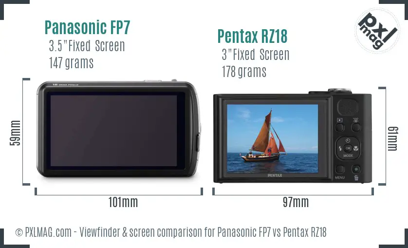 Panasonic FP7 vs Pentax RZ18 Screen and Viewfinder comparison