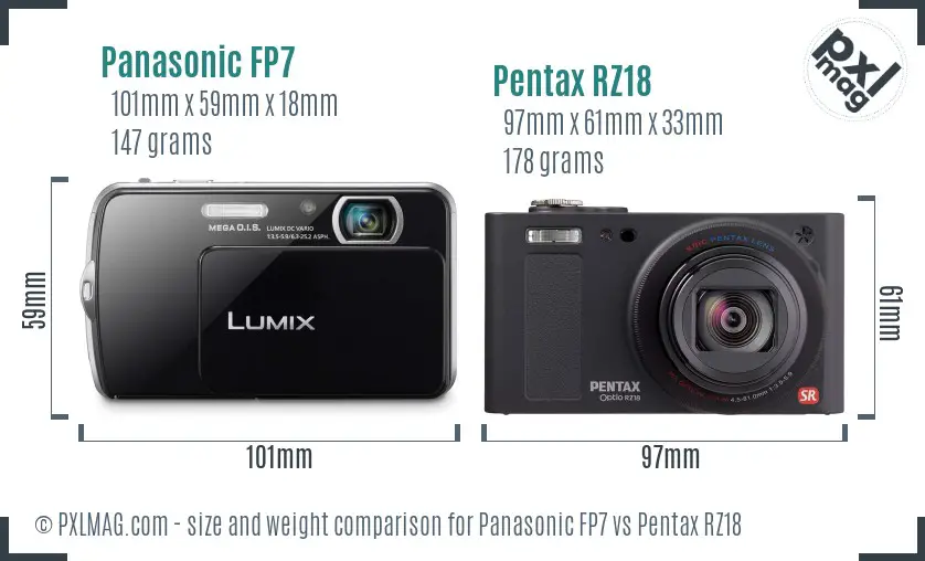 Panasonic FP7 vs Pentax RZ18 size comparison