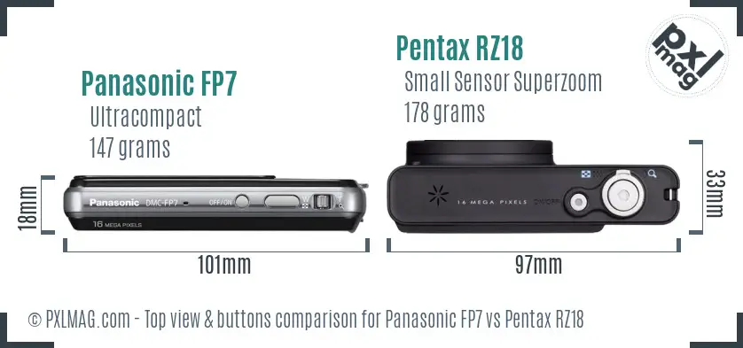 Panasonic FP7 vs Pentax RZ18 top view buttons comparison