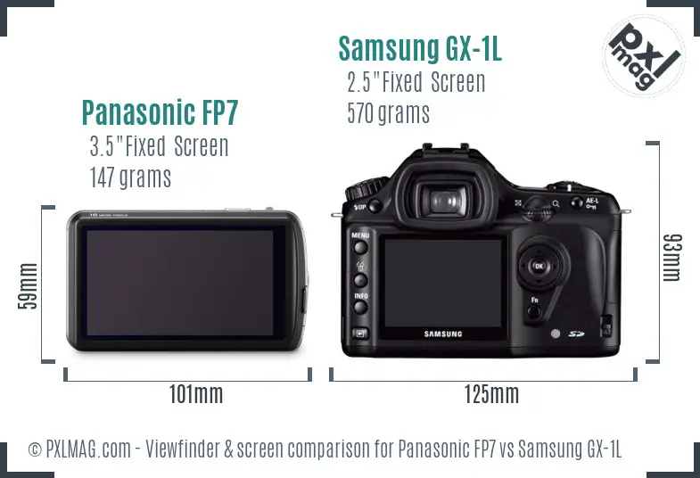 Panasonic FP7 vs Samsung GX-1L Screen and Viewfinder comparison