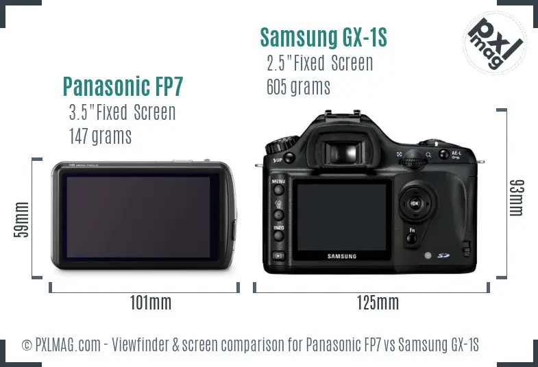 Panasonic FP7 vs Samsung GX-1S Screen and Viewfinder comparison