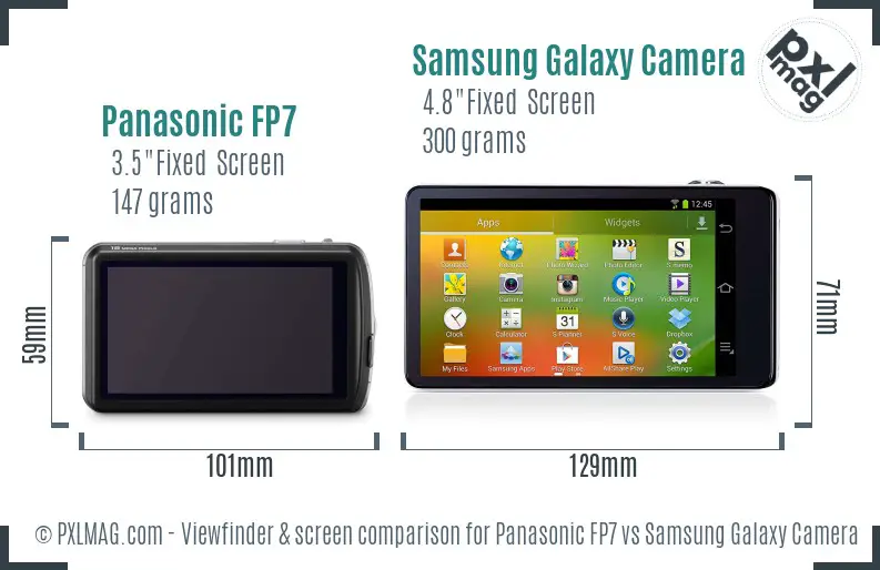 Panasonic FP7 vs Samsung Galaxy Camera Screen and Viewfinder comparison