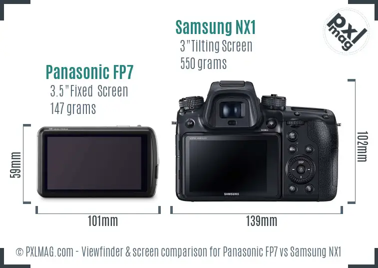 LCD screen and interface comparison