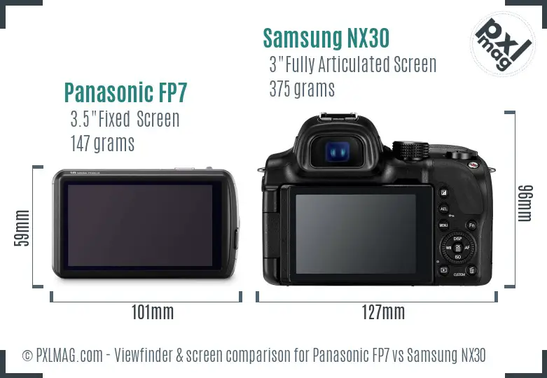 Panasonic FP7 vs Samsung NX30 Screen and Viewfinder comparison