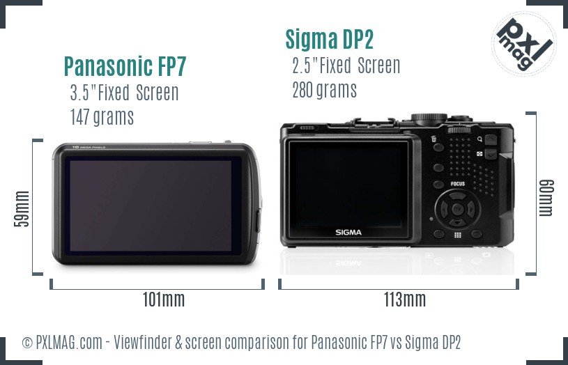 Panasonic FP7 vs Sigma DP2 Screen and Viewfinder comparison