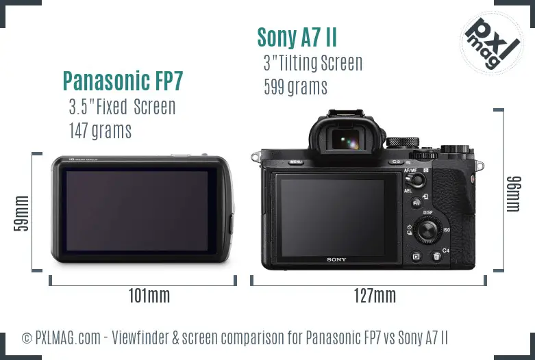 Panasonic FP7 vs Sony A7 II Screen and Viewfinder comparison