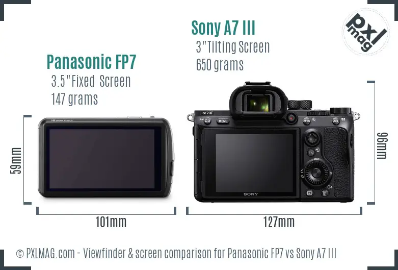 Panasonic FP7 vs Sony A7 III Screen and Viewfinder comparison