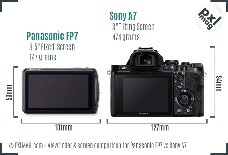 Panasonic FP7 vs Sony A7 Screen and Viewfinder comparison