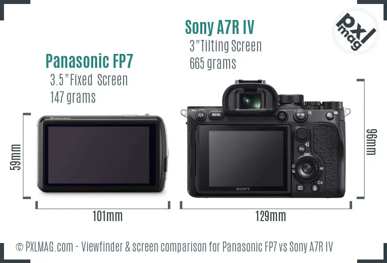Panasonic FP7 vs Sony A7R IV Screen and Viewfinder comparison