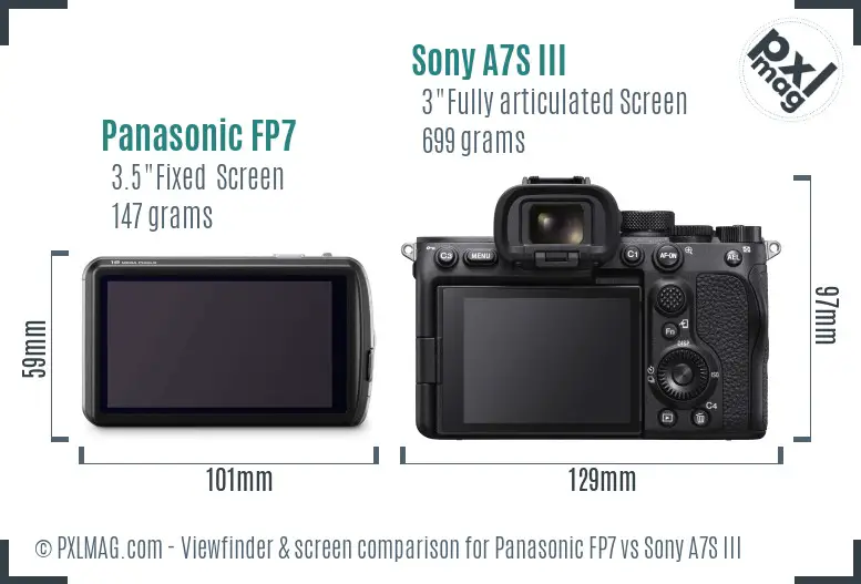 Panasonic FP7 vs Sony A7S III Screen and Viewfinder comparison