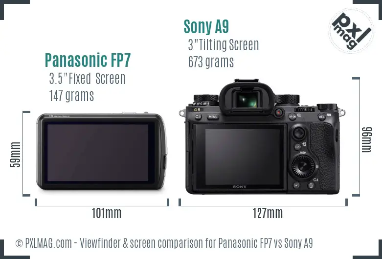 Panasonic FP7 vs Sony A9 Screen and Viewfinder comparison
