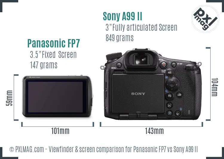 Panasonic FP7 vs Sony A99 II Screen and Viewfinder comparison