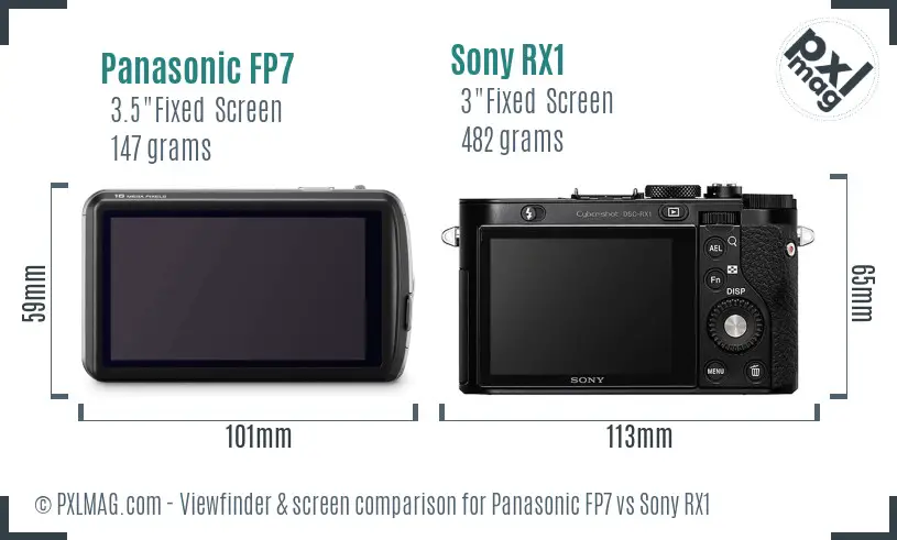 Panasonic FP7 vs Sony RX1 Screen and Viewfinder comparison