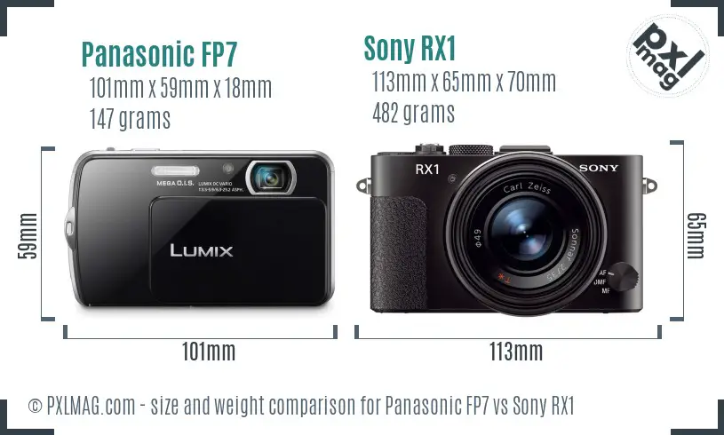 Panasonic FP7 vs Sony RX1 size comparison