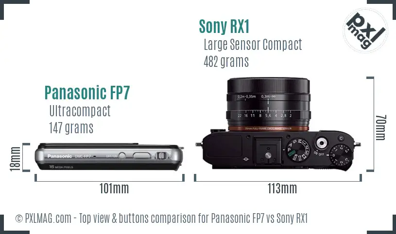 Panasonic FP7 vs Sony RX1 top view buttons comparison