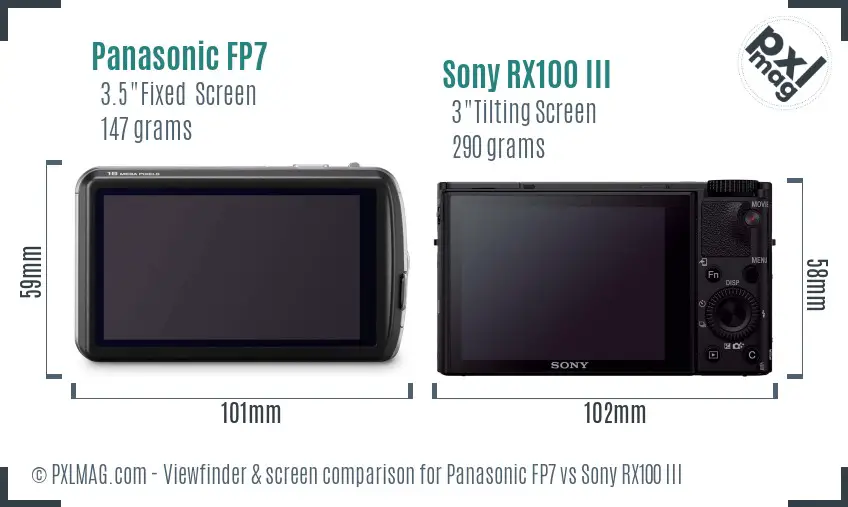 Panasonic FP7 vs Sony RX100 III Screen and Viewfinder comparison