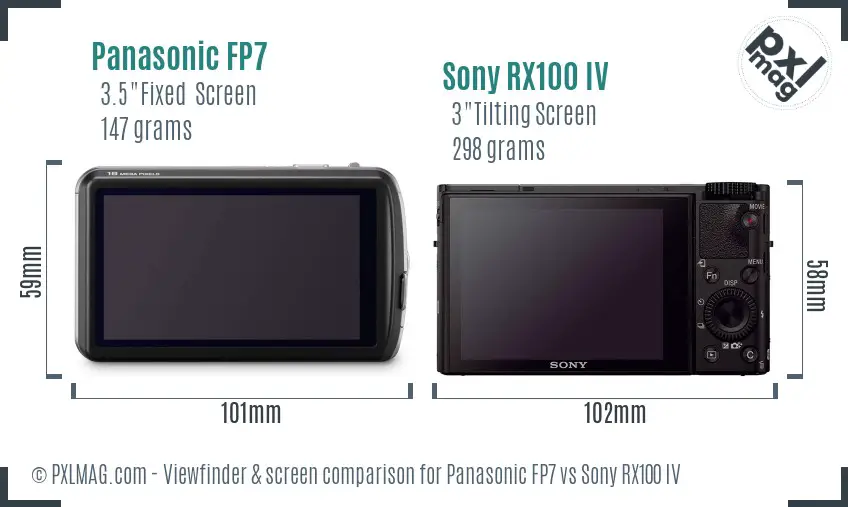 Panasonic FP7 vs Sony RX100 IV Screen and Viewfinder comparison