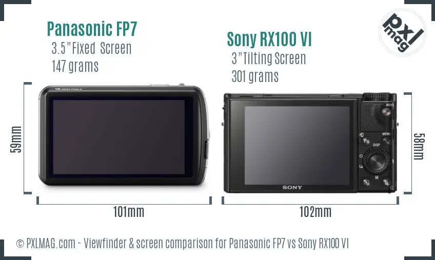 Panasonic FP7 vs Sony RX100 VI Screen and Viewfinder comparison