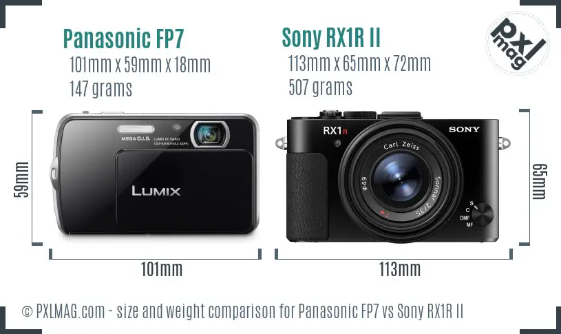 Panasonic FP7 vs Sony RX1R II size comparison