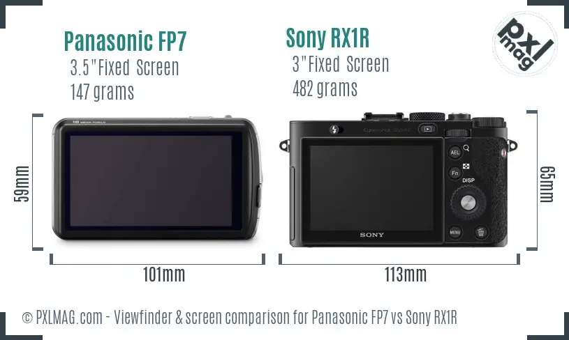 Panasonic FP7 vs Sony RX1R Screen and Viewfinder comparison