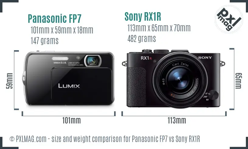 Panasonic FP7 vs Sony RX1R size comparison